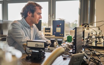 Gas Analyzer supporting ex situ Catalyst experiments