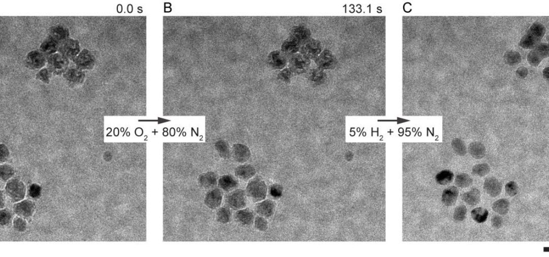 Real‐Time Imaging of Nanoscale Redox Reactions over Bimetallic Nanoparticles