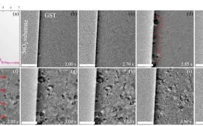 In-situ observation of Ge2Sb2Te5 crystallization at the passivated interface