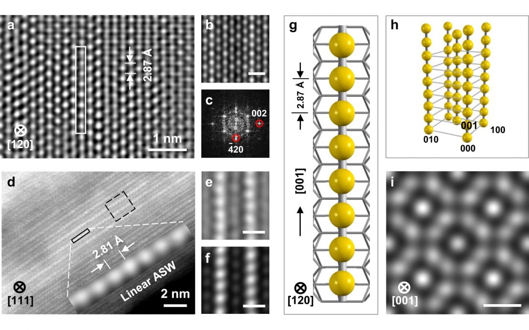 Stable single atomic silver wires assembling into a circuitry-connectable nanoarray