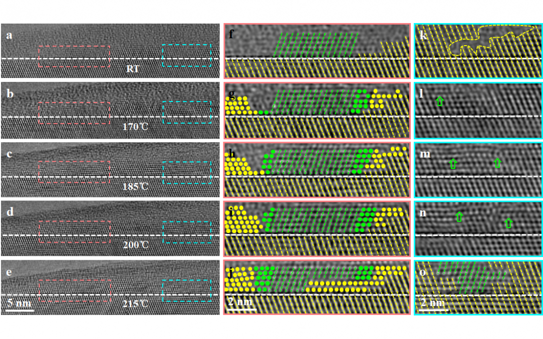 Identification of embedded nanotwins at c-Si/a-Si:H interface limiting the performance of high-efficiency silicon heterojunction solar cells