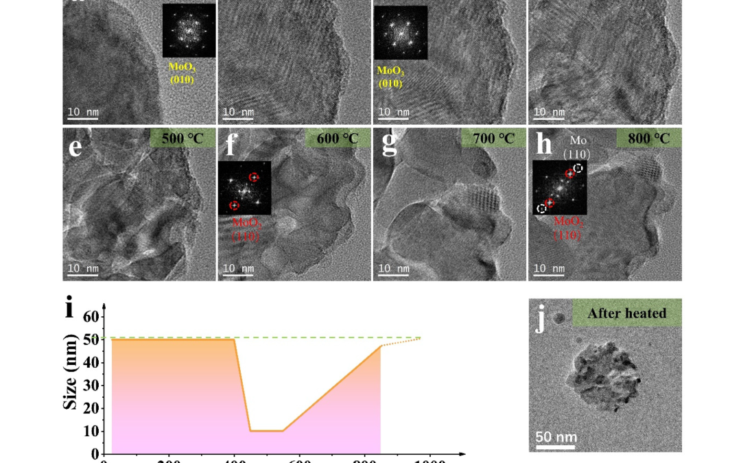 Investigation of Deoxidation Process of MoO3 Using Environmental TEM