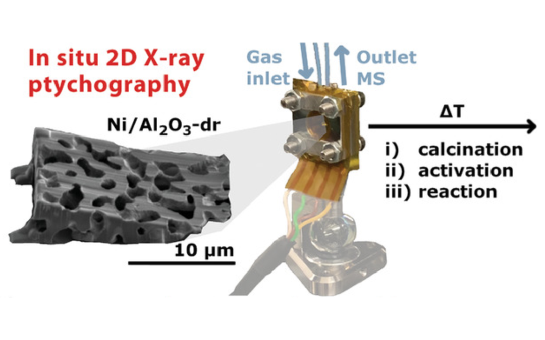 Evolution of Hierarchically Porous Nickel Alumina Catalysts Studied by X-Ray Ptychography
