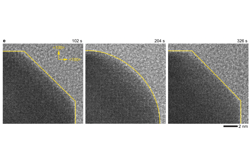 Periodic structural changes in Pd nanoparticles during oscillatory CO oxidation reaction