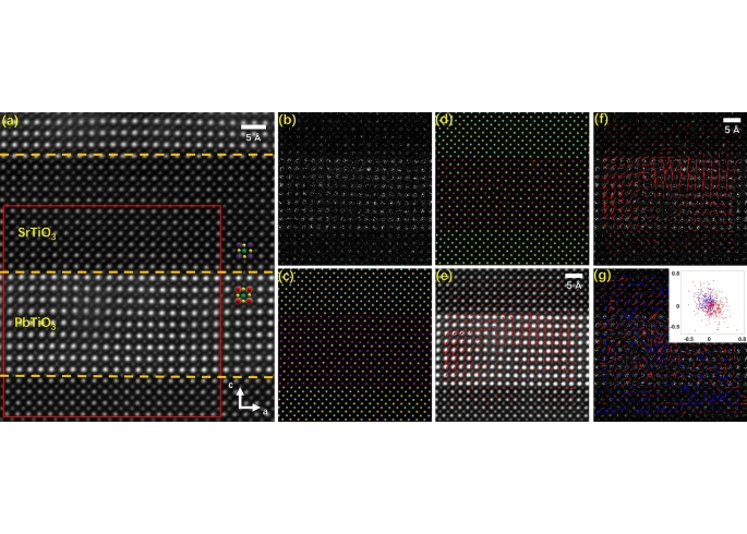 A small-dataset-trained deep learning framework for identifying atoms on transmission electron microscopy images