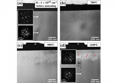 Atomic scale defect formation and phase transformation in Si implanted β-Ga2O3