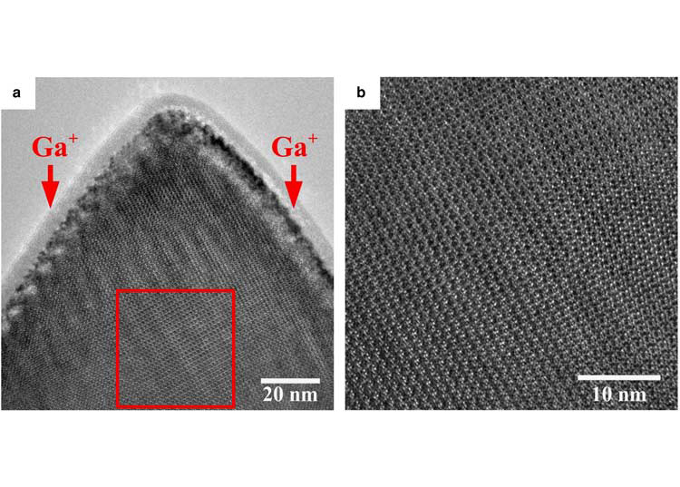 Convenient Preparation of High-Quality Specimens for Annealing Experiments in the Transmission Electron Microscope