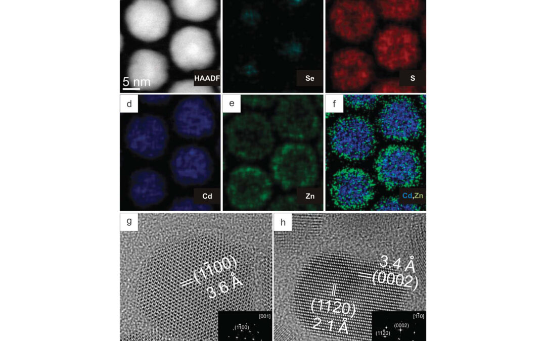 Heat-induced Transformation of CdSe–CdS–ZnS Core–multishell Quantum Dots by Zn Diffusion into Inner Layers