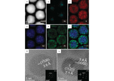 Heat-induced Transformation of CdSe–CdS–ZnS Core–multishell Quantum Dots by Zn Diffusion into Inner Layers