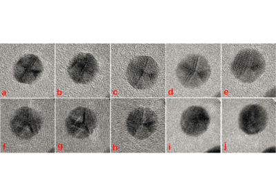 Nanogold – A Qualitative Phase Map