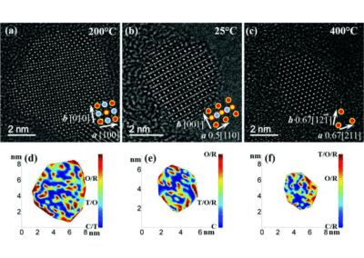 Significant Increase of Curie Temperature in Nano-scale BaTiO3
