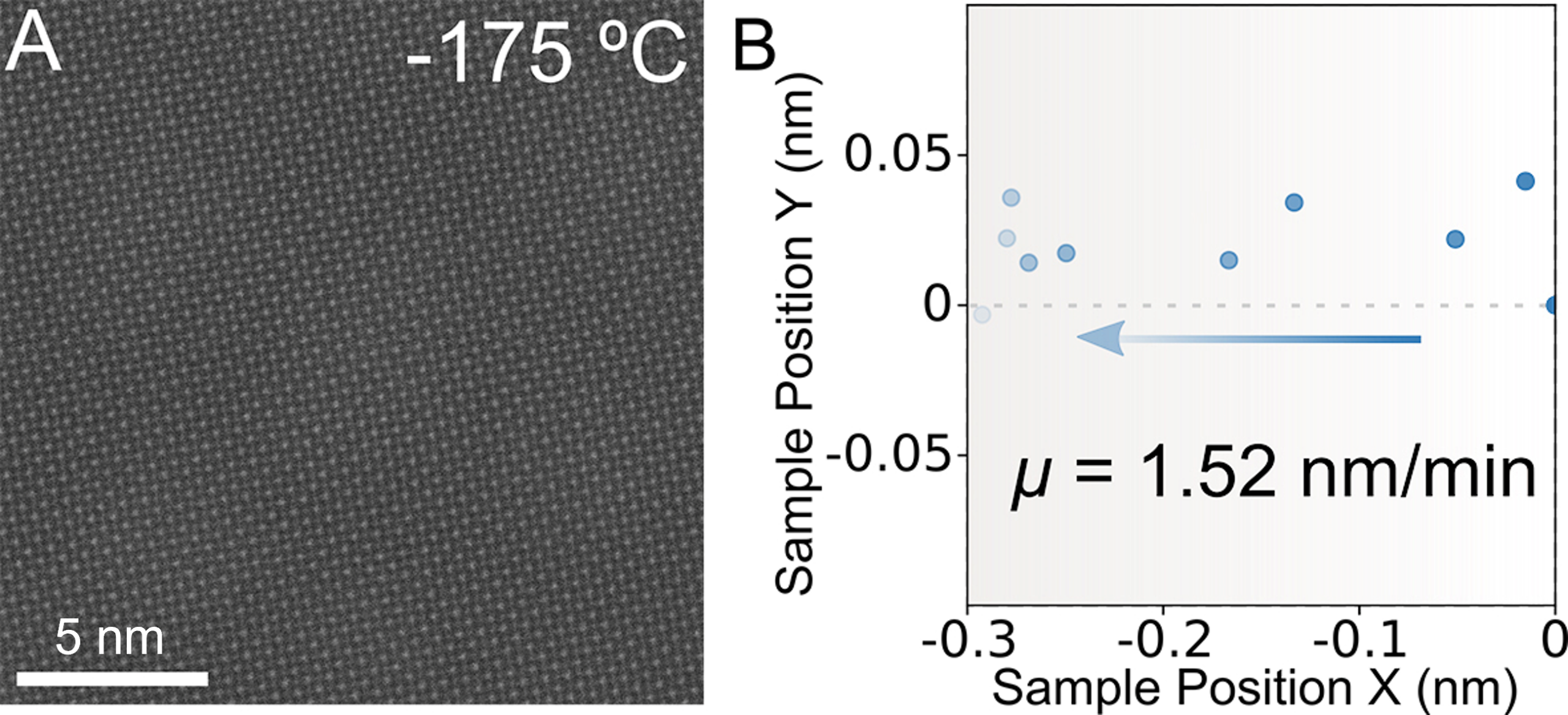 Esmaeil article_Figure 1